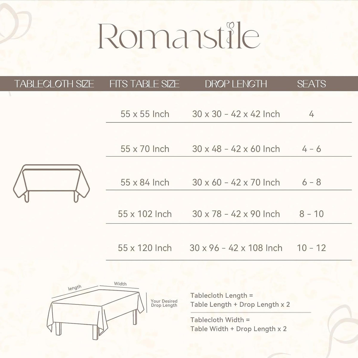Romanstile Gingham Tassel Tablecloth Rectangle - 55 x 70 Inch, Sage Green