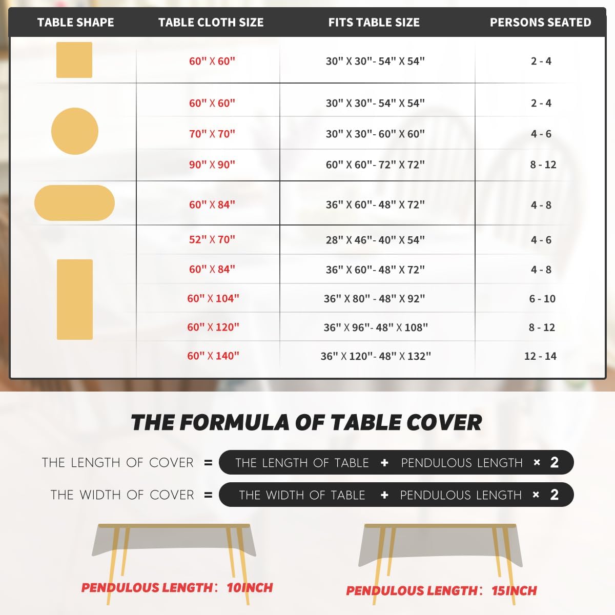Horaldaily Fall Tablecloth 60x84 Inch Rectangular, Thanksgiving Autumn Harvest Blue Pumpkin Buffalo Plaid Table Cover for Party Picnic Dinner Decor