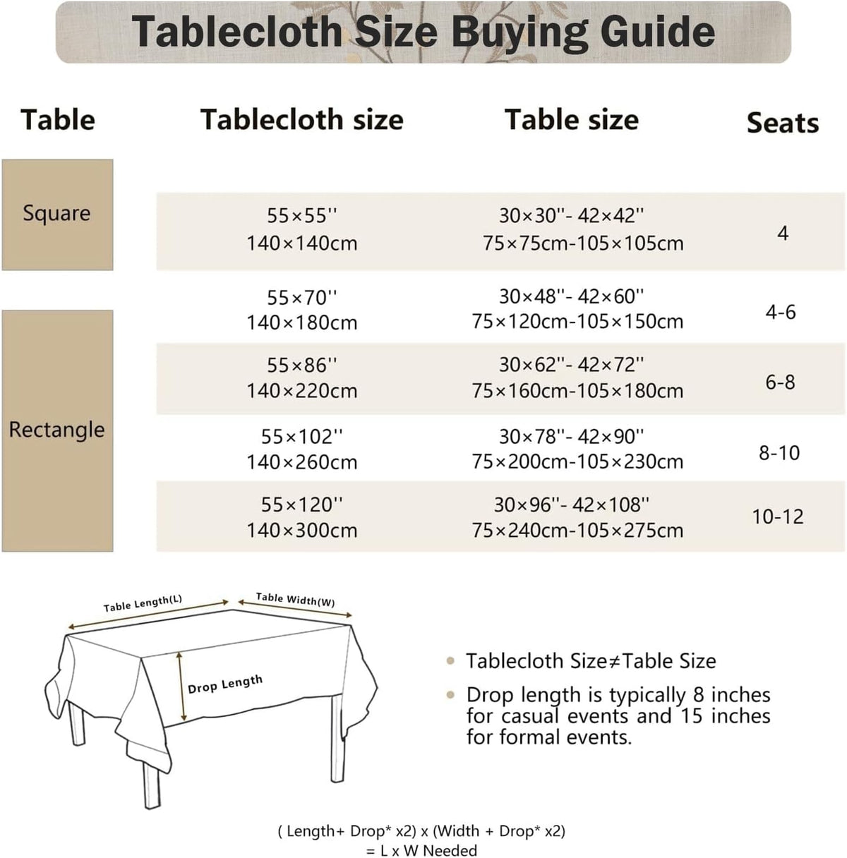 Joyfol Day Rustic Waterproof Linen Tablecloth, Heavy Weight Beige Embroidery Table Cloths for Rectangle Tables, Burlap Farmhouse Table Covers (Coffee Leaves, 55''x 70'')
