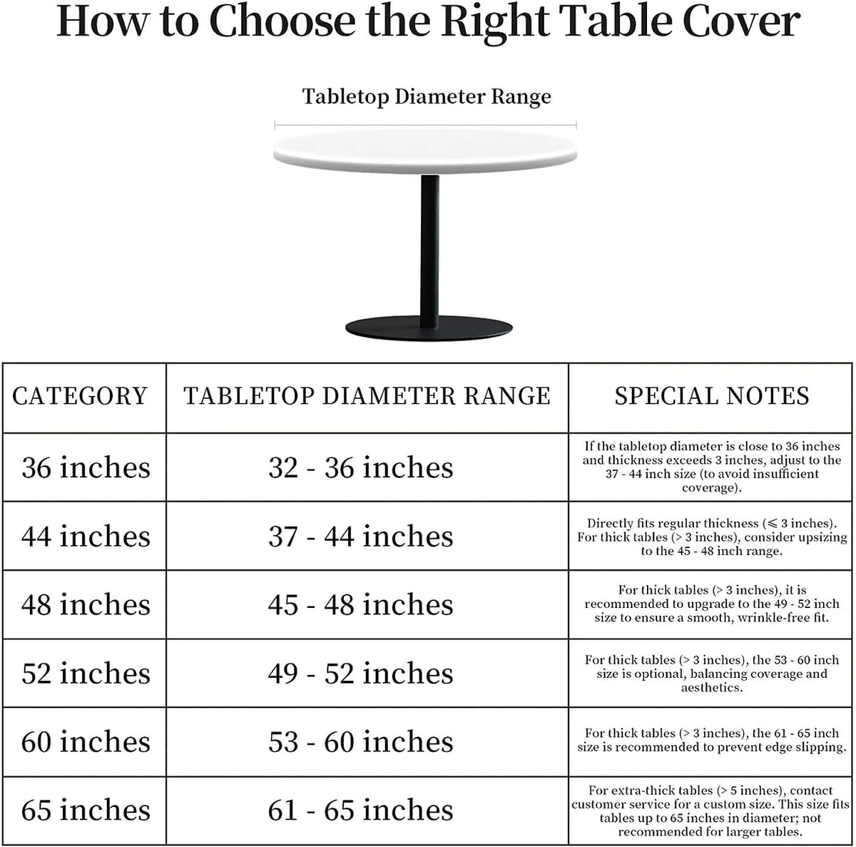 Round Fitted Tablecloth with Elastic Edge, Waterproof Stain Resistant Fabric Table Cover for 45"-48" Round Table, Indoor Outdoor Dining, Kitchen Decor, Camping, Party, Holiday, Black White Marble