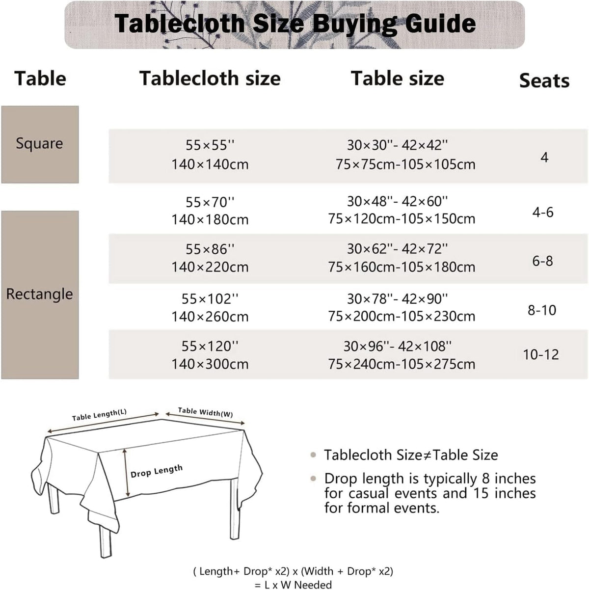 Joyfol Day Rustic Waterproof Linen Tablecloth, Heavy Weight Fern Embroidery Table Cloths for Rectangle Tables, Farmhouse Spill-Proof Table Covers with Tassels, Blue 55''x 70''