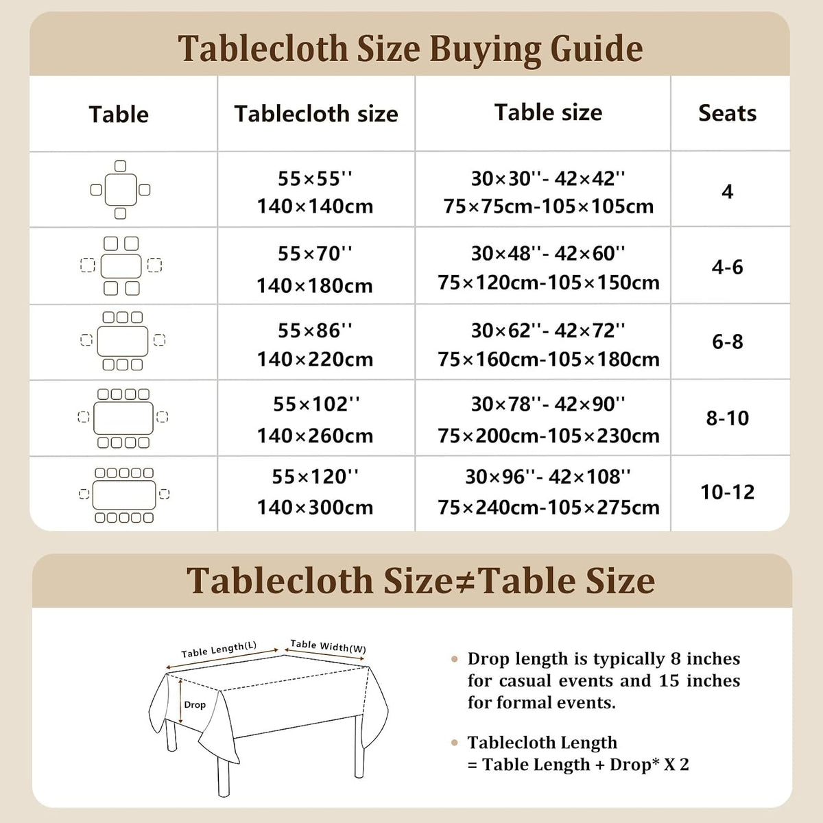 Laolitou Cotton Linen Waterproof Table Cloth for Dining Table Farmhouse Kitchen Rectangle Tablecloth Coffee Wrinkle Free Tables Cover, Beige, Coffee Flower, 55x70 Inch