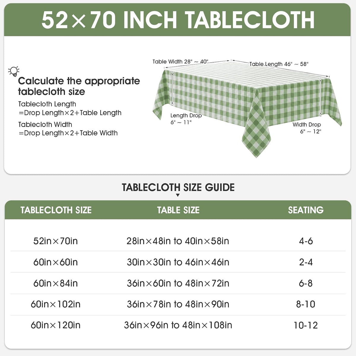 Veblandy Checkered Tablecloth Rectangle Waterproof Gingham Table Cloth Washable Buffalo Plaid Table Cover Wrinkle Free for Kitchen, Dining and Outdoor Picnic, 52 x 70 Inch, Sage Green and White
