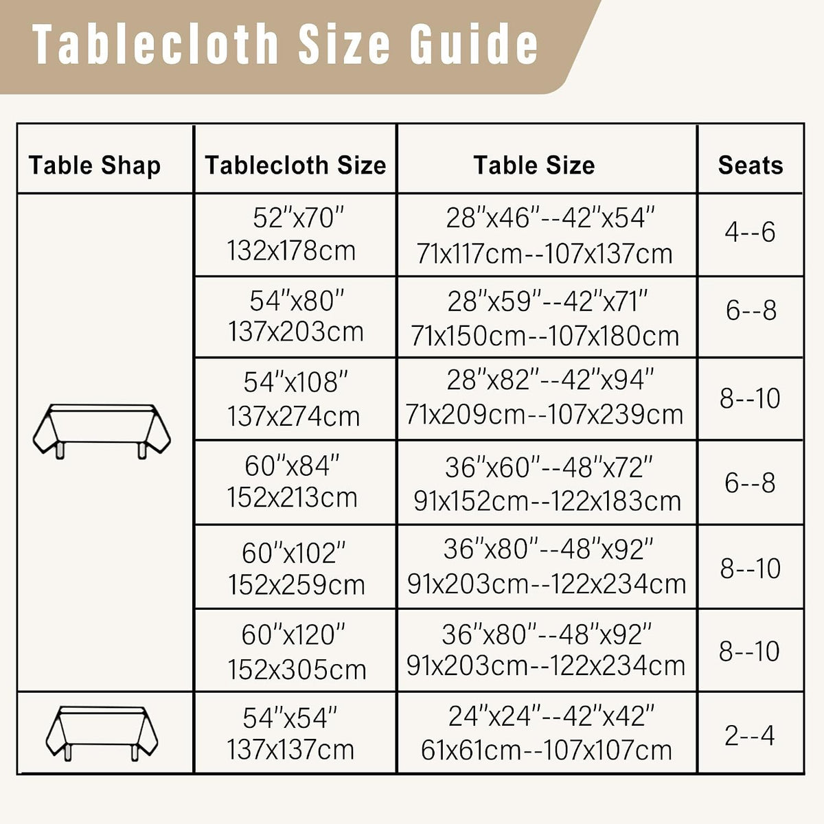 DWCN Rectangle Faux Linen Tablecloth, Table Cover, 52 x 70 Inch, Beige